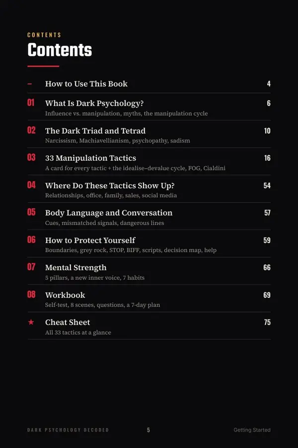 Contents page