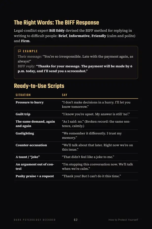The BIFF response